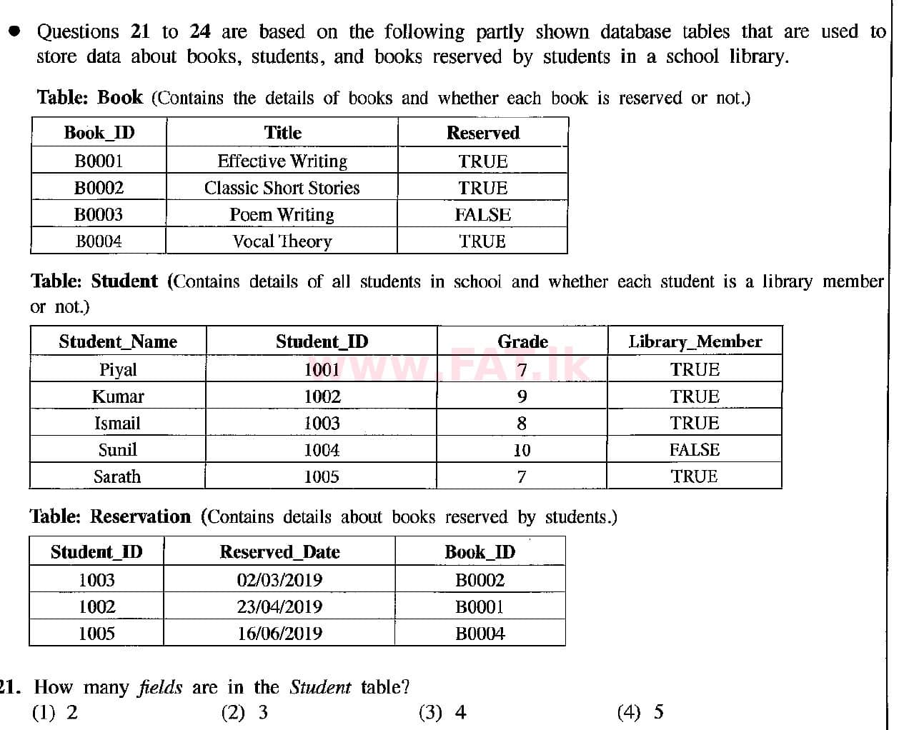 உள்ளூர் பாடத்திட்டம் : சாதாரண நிலை (சா/த) தகவல் தொடர்பாடல் தொழில்நுட்பம் - 2019 டிசம்பர் - தாள்கள் I (English மொழிமூலம்) 21 1