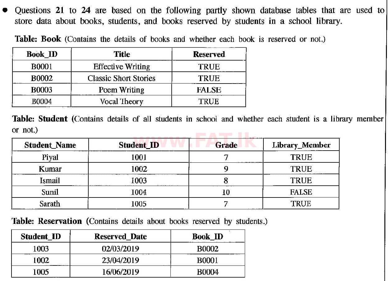 உள்ளூர் பாடத்திட்டம் : சாதாரண நிலை (சா/த) தகவல் தொடர்பாடல் தொழில்நுட்பம் - 2019 டிசம்பர் - தாள்கள் I (English மொழிமூலம்) 24 1