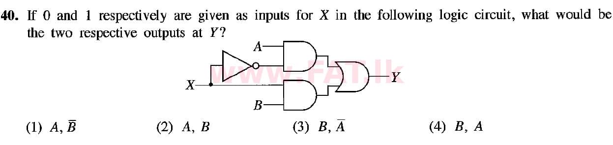 உள்ளூர் பாடத்திட்டம் : சாதாரண நிலை (சா/த) தகவல் தொடர்பாடல் தொழில்நுட்பம் - 2019 டிசம்பர் - தாள்கள் I (English மொழிமூலம்) 40 1