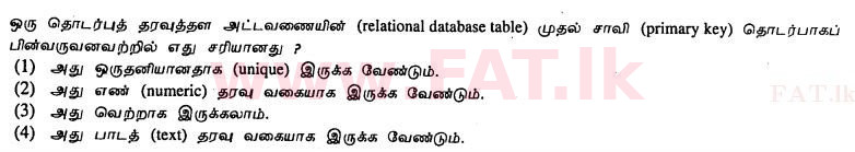 உள்ளூர் பாடத்திட்டம் : சாதாரண நிலை (சா/த) தகவல் தொடர்பாடல் தொழில்நுட்பம் - 2011 டிசம்பர் - தாள்கள் I (தமிழ் மொழிமூலம்) 19 1