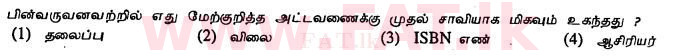 உள்ளூர் பாடத்திட்டம் : சாதாரண நிலை (சா/த) தகவல் தொடர்பாடல் தொழில்நுட்பம் - 2011 டிசம்பர் - தாள்கள் I (தமிழ் மொழிமூலம்) 21 2