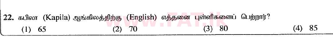உள்ளூர் பாடத்திட்டம் : சாதாரண நிலை (சா/த) தகவல் தொடர்பாடல் தொழில்நுட்பம் - 2017 டிசம்பர் - தாள்கள் I (தமிழ் மொழிமூலம்) 22 2
