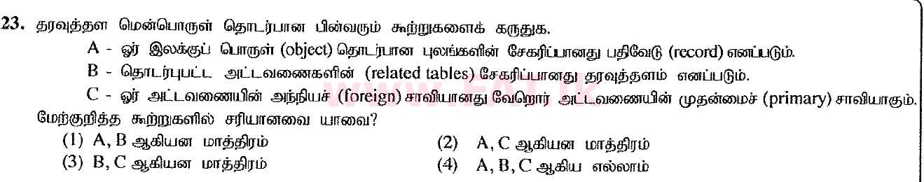 உள்ளூர் பாடத்திட்டம் : சாதாரண நிலை (சா/த) தகவல் தொடர்பாடல் தொழில்நுட்பம் - 2017 டிசம்பர் - தாள்கள் I (தமிழ் மொழிமூலம்) 23 1