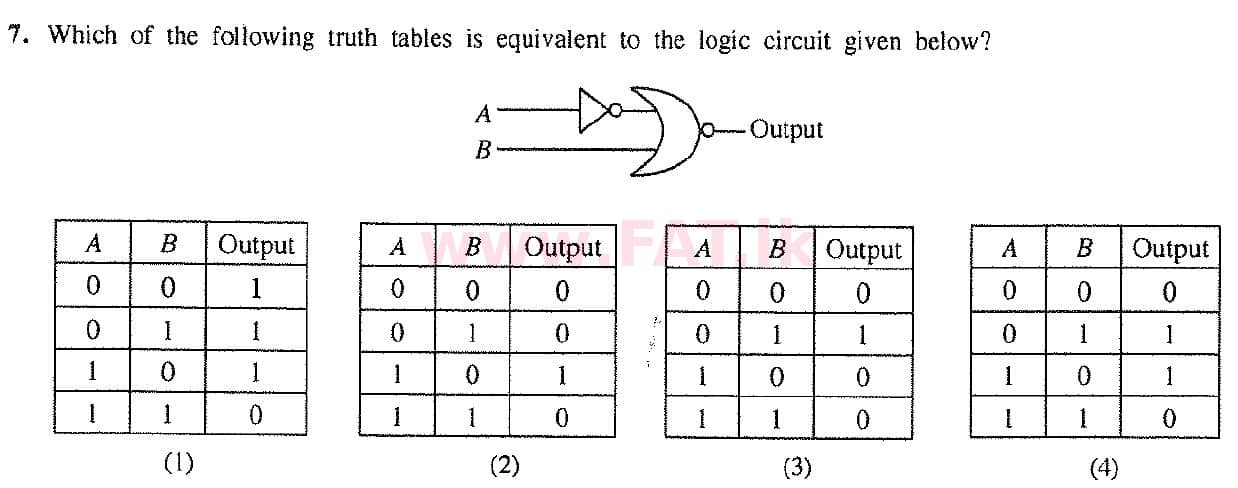 දේශීය විෂය නිර්දේශය : සාමාන්‍ය පෙළ (O/L) තොරතුරු හා සන්නිවේදන තාක්ෂණය (ICT) - 2017 දෙසැම්බර් - ප්‍රශ්න පත්‍රය I (English මාධ්‍යය) 7 1