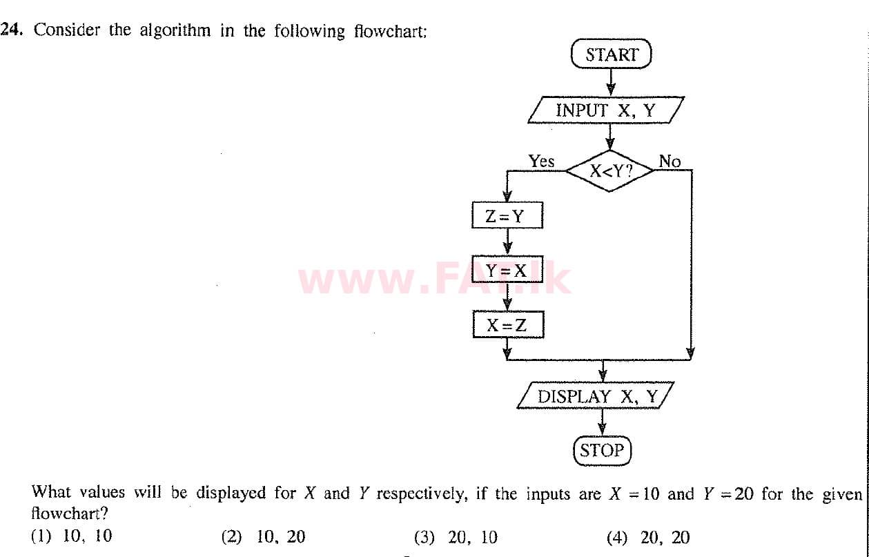 දේශීය විෂය නිර්දේශය : සාමාන්‍ය පෙළ (O/L) තොරතුරු හා සන්නිවේදන තාක්ෂණය (ICT) - 2017 දෙසැම්බර් - ප්‍රශ්න පත්‍රය I (English මාධ්‍යය) 24 1