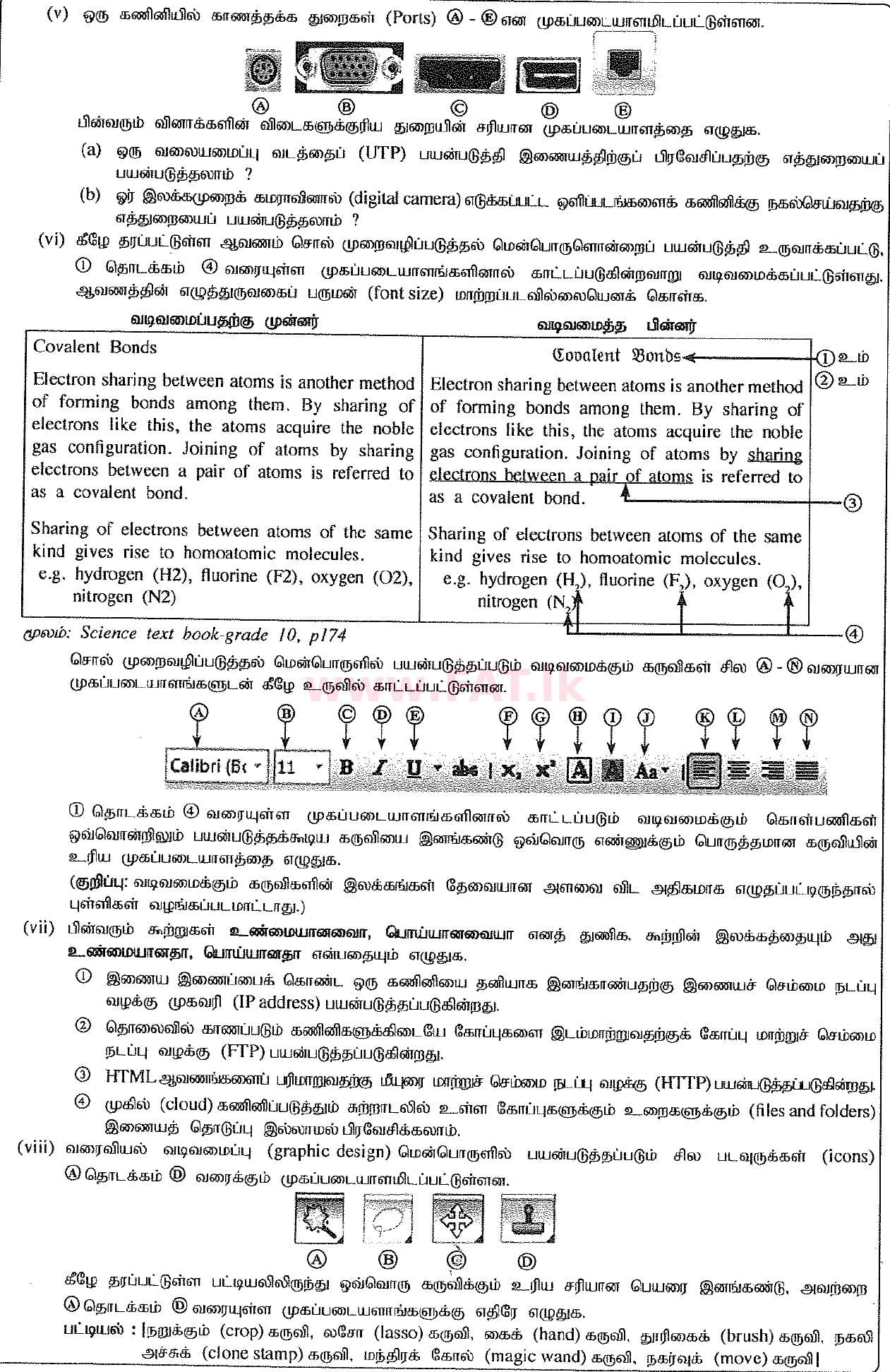 உள்ளூர் பாடத்திட்டம் : சாதாரண நிலை (சா/த) தகவல் தொடர்பாடல் தொழில்நுட்பம் - 2017 டிசம்பர் - தாள்கள் II (தமிழ் மொழிமூலம்) 1 2