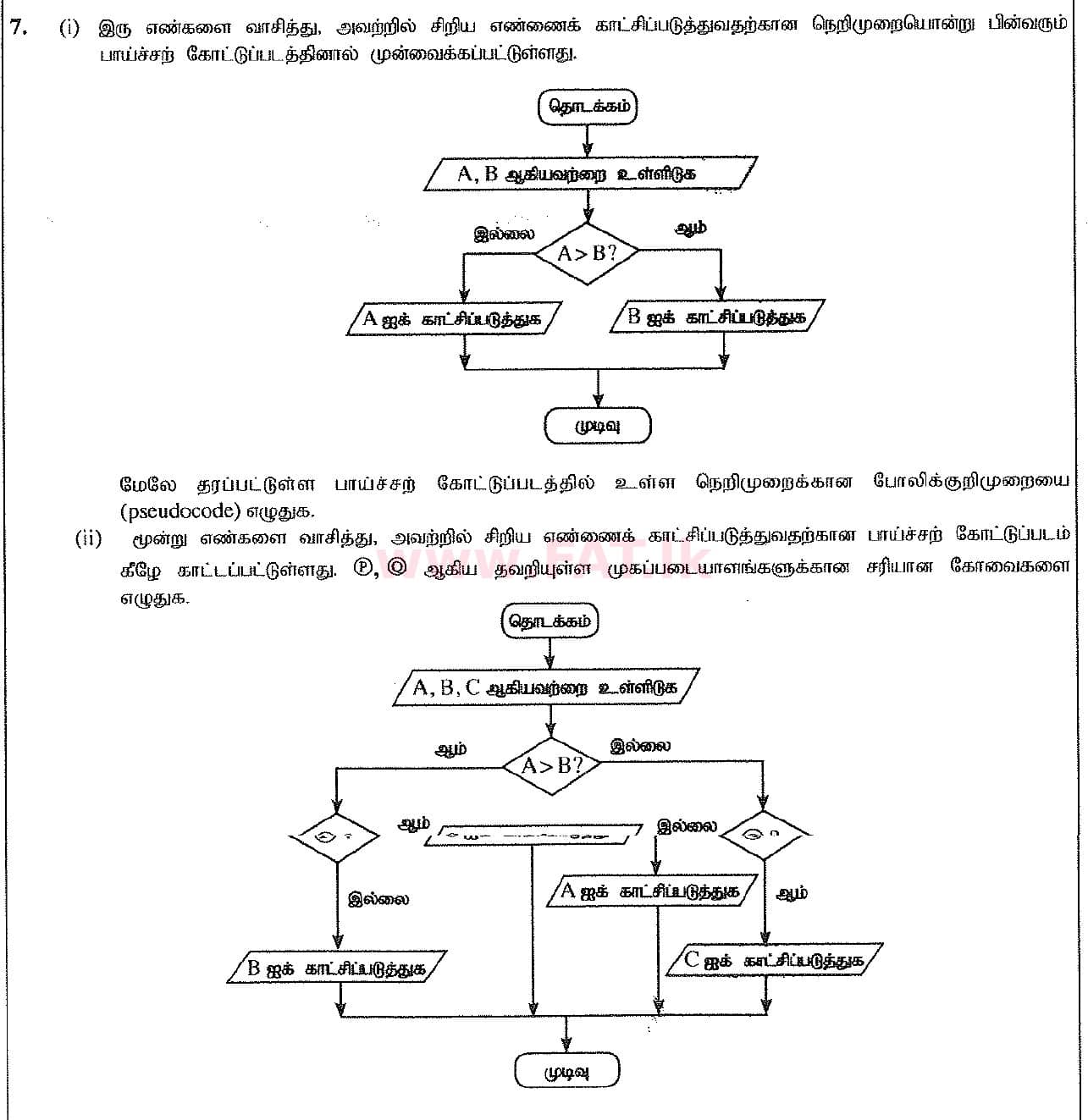 දේශීය විෂය නිර්දේශය : සාමාන්‍ය පෙළ (O/L) තොරතුරු හා සන්නිවේදන තාක්ෂණය (ICT) - 2017 දෙසැම්බර් - ප්‍රශ්න පත්‍රය II (தமிழ் මාධ්‍යය) 7 1