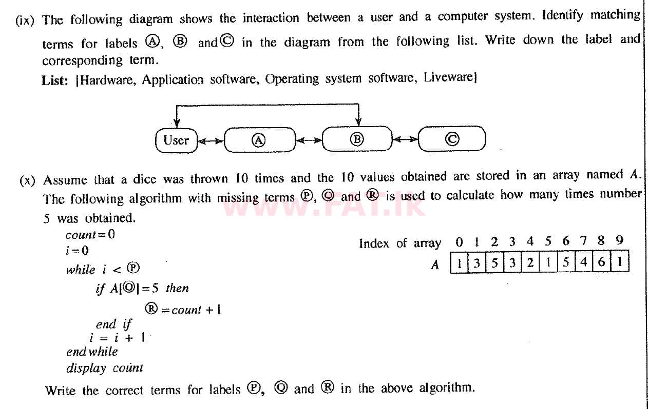 දේශීය විෂය නිර්දේශය : සාමාන්‍ය පෙළ (O/L) තොරතුරු හා සන්නිවේදන තාක්ෂණය (ICT) - 2017 දෙසැම්බර් - ප්‍රශ්න පත්‍රය II (English මාධ්‍යය) 1 3