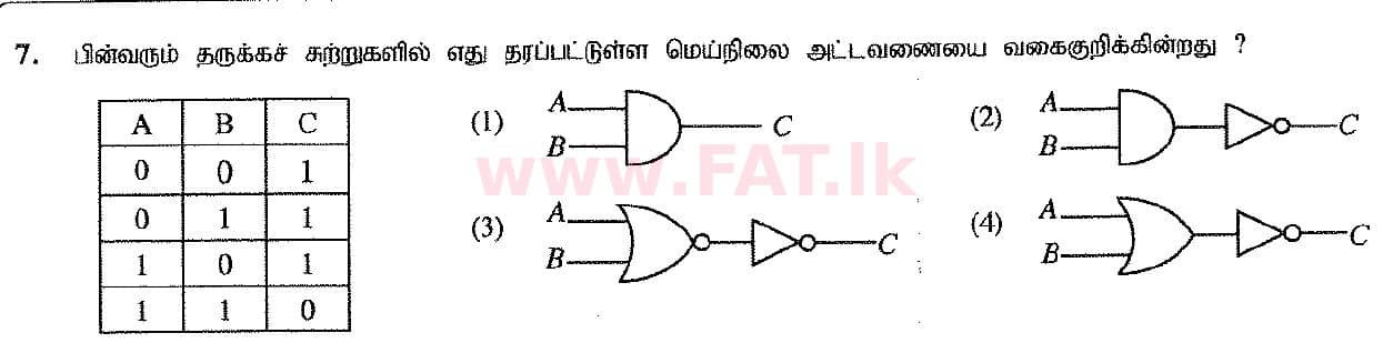 உள்ளூர் பாடத்திட்டம் : சாதாரண நிலை (சா/த) தகவல் தொடர்பாடல் தொழில்நுட்பம் - 2016 டிசம்பர் - தாள்கள் I (தமிழ் மொழிமூலம்) 7 1