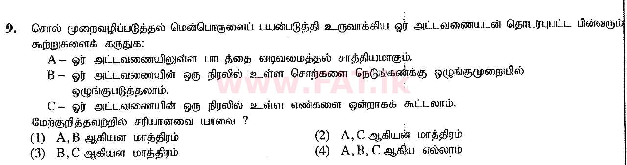 உள்ளூர் பாடத்திட்டம் : சாதாரண நிலை (சா/த) தகவல் தொடர்பாடல் தொழில்நுட்பம் - 2016 டிசம்பர் - தாள்கள் I (தமிழ் மொழிமூலம்) 9 1