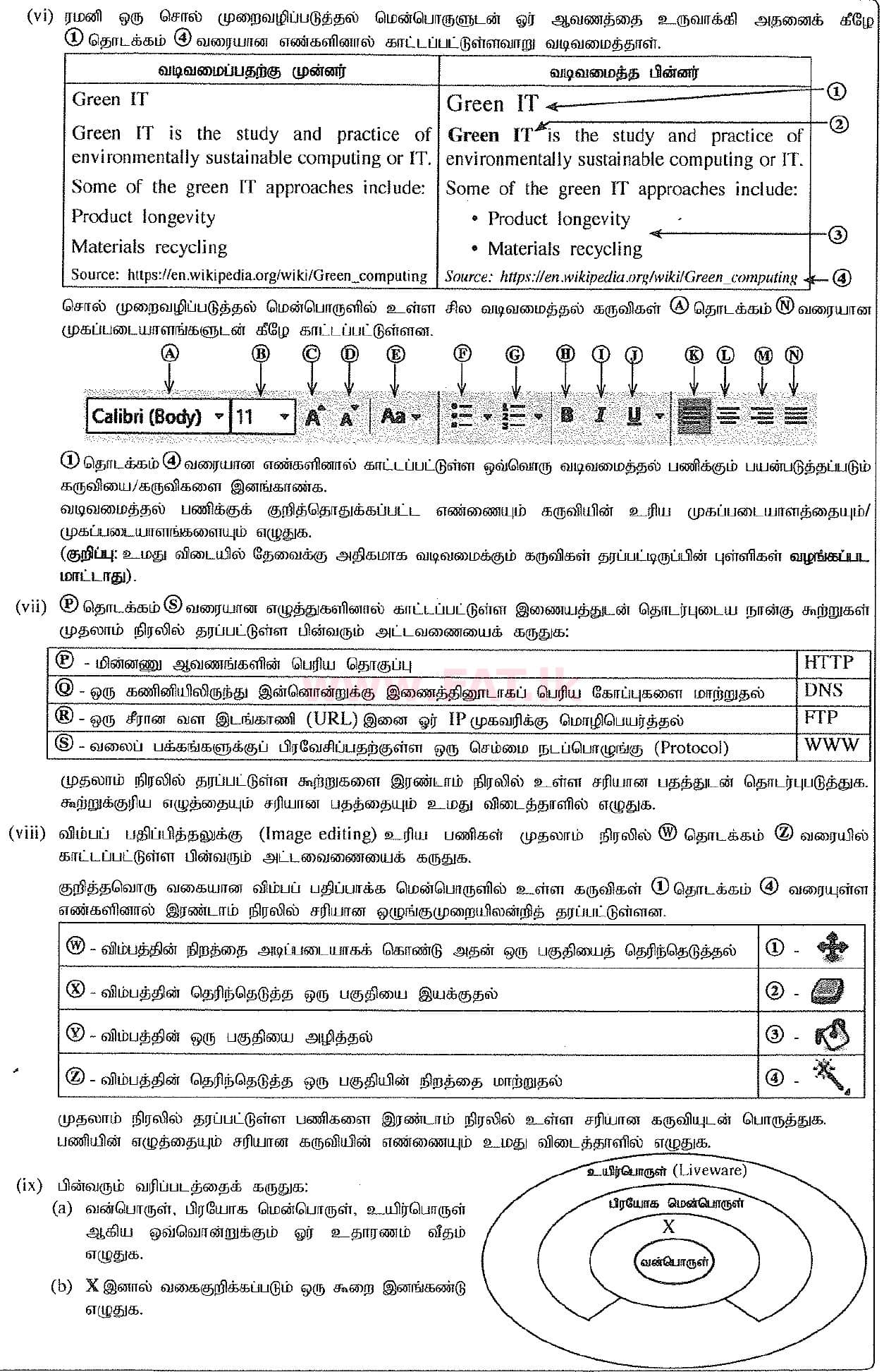 உள்ளூர் பாடத்திட்டம் : சாதாரண நிலை (சா/த) தகவல் தொடர்பாடல் தொழில்நுட்பம் - 2016 டிசம்பர் - தாள்கள் II (தமிழ் மொழிமூலம்) 1 2
