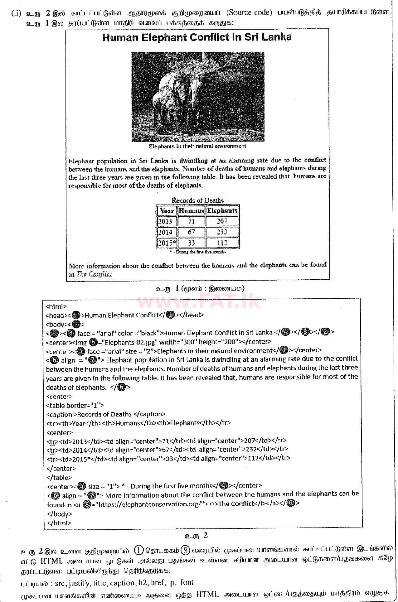 உள்ளூர் பாடத்திட்டம் : சாதாரண நிலை (சா/த) தகவல் தொடர்பாடல் தொழில்நுட்பம் - 2016 டிசம்பர் - தாள்கள் II (தமிழ் மொழிமூலம்) 3 2