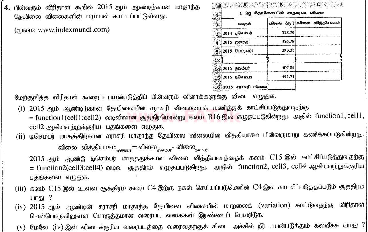 உள்ளூர் பாடத்திட்டம் : சாதாரண நிலை (சா/த) தகவல் தொடர்பாடல் தொழில்நுட்பம் - 2016 டிசம்பர் - தாள்கள் II (தமிழ் மொழிமூலம்) 4 1