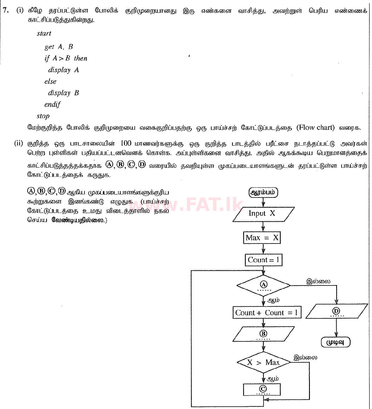 உள்ளூர் பாடத்திட்டம் : சாதாரண நிலை (சா/த) தகவல் தொடர்பாடல் தொழில்நுட்பம் - 2016 டிசம்பர் - தாள்கள் II (தமிழ் மொழிமூலம்) 7 1