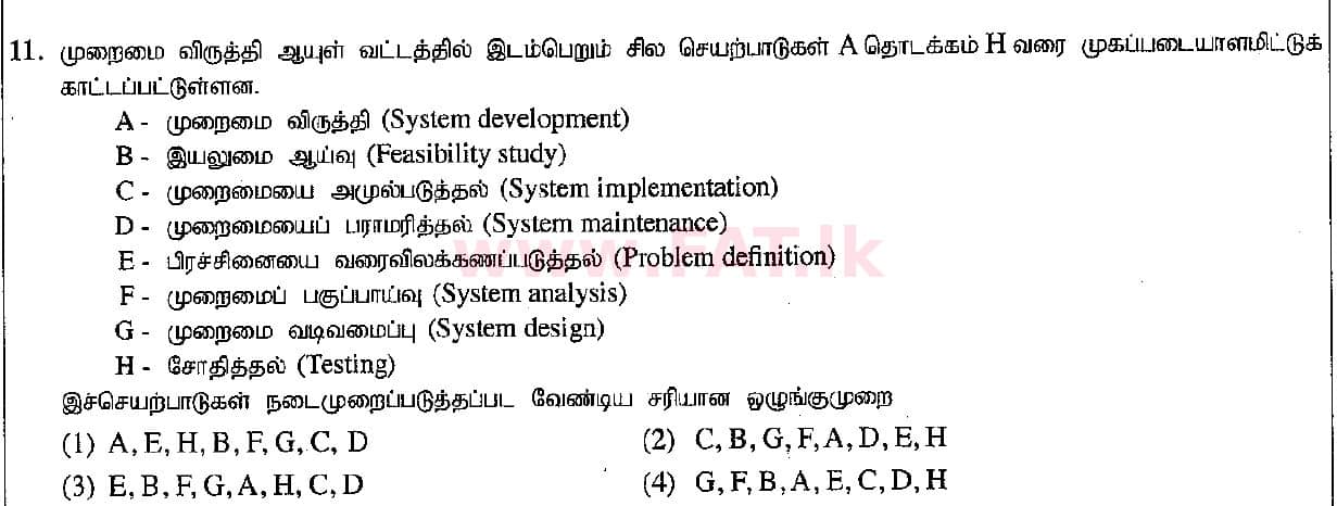உள்ளூர் பாடத்திட்டம் : சாதாரண நிலை (சா/த) தகவல் தொடர்பாடல் தொழில்நுட்பம் - 2015 டிசம்பர் - தாள்கள் I (தமிழ் மொழிமூலம்) 11 1