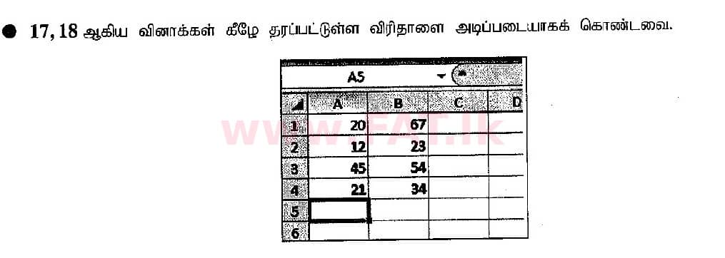 உள்ளூர் பாடத்திட்டம் : சாதாரண நிலை (சா/த) தகவல் தொடர்பாடல் தொழில்நுட்பம் - 2015 டிசம்பர் - தாள்கள் I (தமிழ் மொழிமூலம்) 18 1