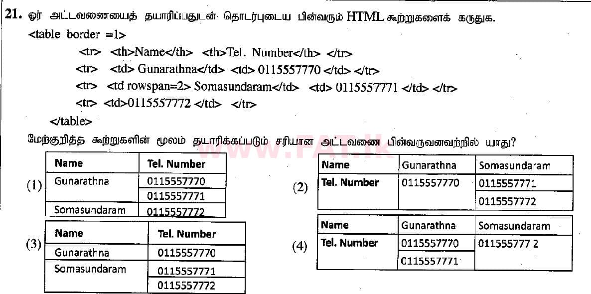 உள்ளூர் பாடத்திட்டம் : சாதாரண நிலை (சா/த) தகவல் தொடர்பாடல் தொழில்நுட்பம் - 2015 டிசம்பர் - தாள்கள் I (தமிழ் மொழிமூலம்) 21 1