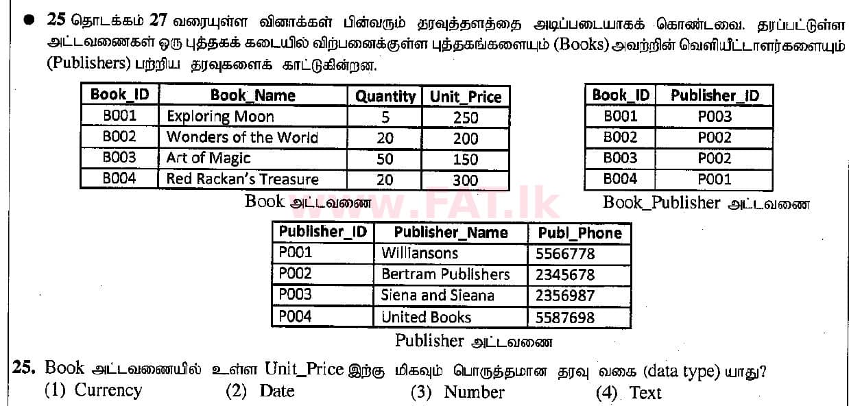 உள்ளூர் பாடத்திட்டம் : சாதாரண நிலை (சா/த) தகவல் தொடர்பாடல் தொழில்நுட்பம் - 2015 டிசம்பர் - தாள்கள் I (தமிழ் மொழிமூலம்) 25 1