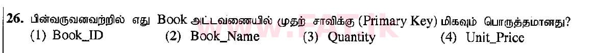 உள்ளூர் பாடத்திட்டம் : சாதாரண நிலை (சா/த) தகவல் தொடர்பாடல் தொழில்நுட்பம் - 2015 டிசம்பர் - தாள்கள் I (தமிழ் மொழிமூலம்) 26 2