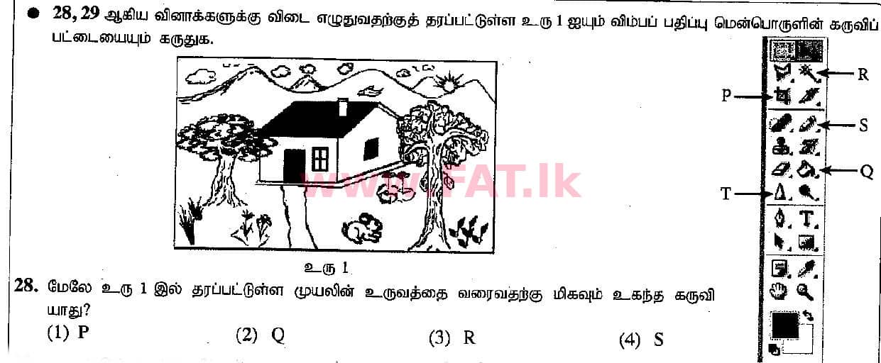 உள்ளூர் பாடத்திட்டம் : சாதாரண நிலை (சா/த) தகவல் தொடர்பாடல் தொழில்நுட்பம் - 2015 டிசம்பர் - தாள்கள் I (தமிழ் மொழிமூலம்) 28 1