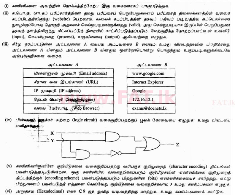 உள்ளூர் பாடத்திட்டம் : சாதாரண நிலை (சா/த) தகவல் தொடர்பாடல் தொழில்நுட்பம் - 2011 டிசம்பர் - தாள்கள் II (தமிழ் மொழிமூலம்) 1 1