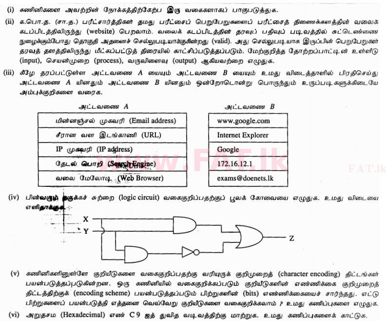National Syllabus : Ordinary Level (O/L) Information & Communication Technology ICT - 2011 December - Paper II (தமிழ் Medium) 1 1