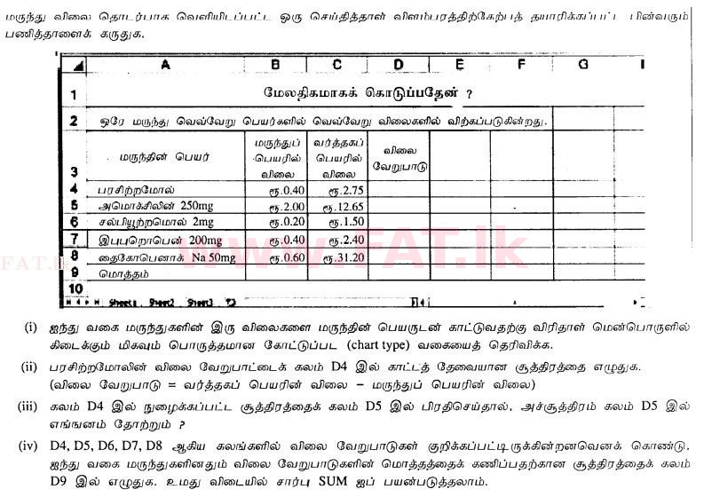உள்ளூர் பாடத்திட்டம் : சாதாரண நிலை (சா/த) தகவல் தொடர்பாடல் தொழில்நுட்பம் - 2011 டிசம்பர் - தாள்கள் II (தமிழ் மொழிமூலம்) 2 1