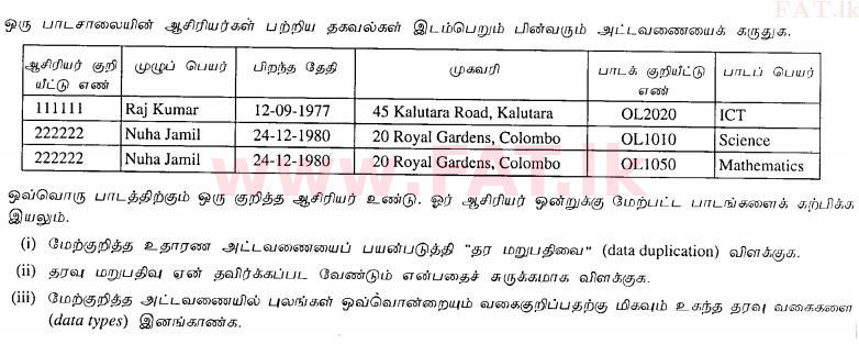 உள்ளூர் பாடத்திட்டம் : சாதாரண நிலை (சா/த) தகவல் தொடர்பாடல் தொழில்நுட்பம் - 2011 டிசம்பர் - தாள்கள் II (தமிழ் மொழிமூலம்) 3 1