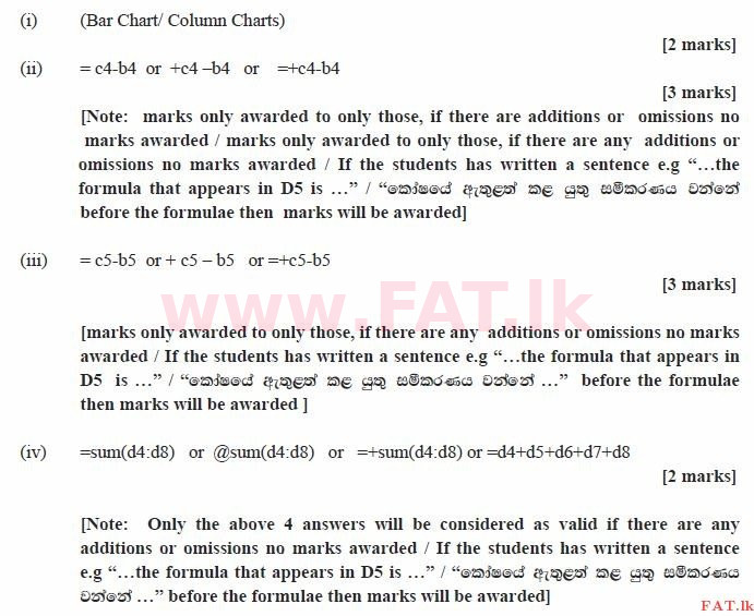 உள்ளூர் பாடத்திட்டம் : சாதாரண நிலை (சா/த) தகவல் தொடர்பாடல் தொழில்நுட்பம் - 2011 டிசம்பர் - தாள்கள் II (தமிழ் மொழிமூலம்) 2 2016