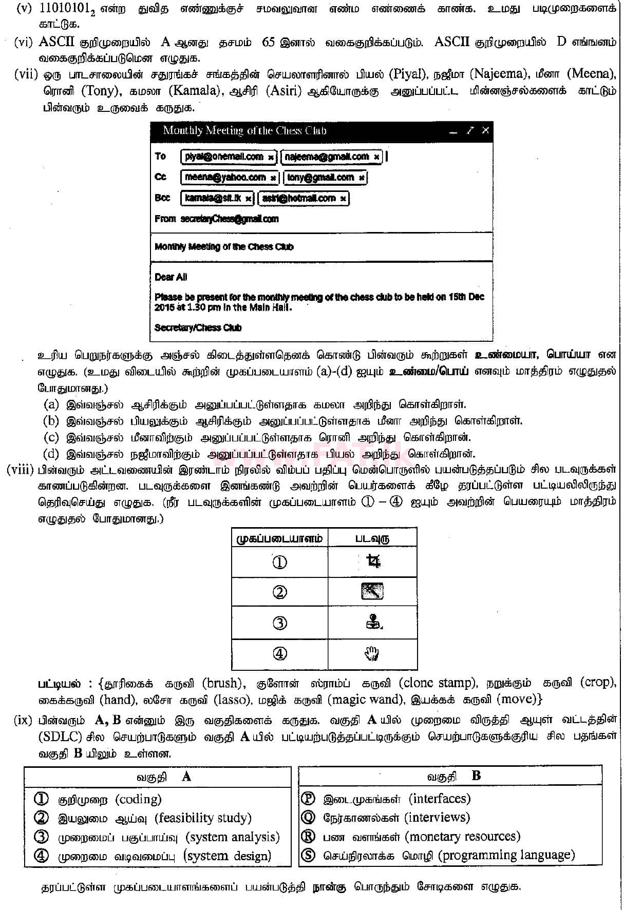 உள்ளூர் பாடத்திட்டம் : சாதாரண நிலை (சா/த) தகவல் தொடர்பாடல் தொழில்நுட்பம் - 2015 டிசம்பர் - தாள்கள் II (தமிழ் மொழிமூலம்) 1 2