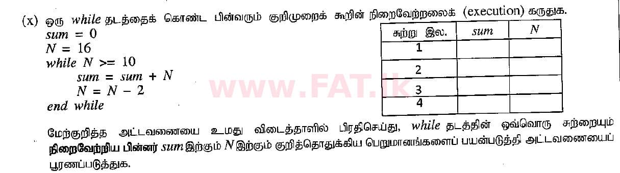 உள்ளூர் பாடத்திட்டம் : சாதாரண நிலை (சா/த) தகவல் தொடர்பாடல் தொழில்நுட்பம் - 2015 டிசம்பர் - தாள்கள் II (தமிழ் மொழிமூலம்) 1 3