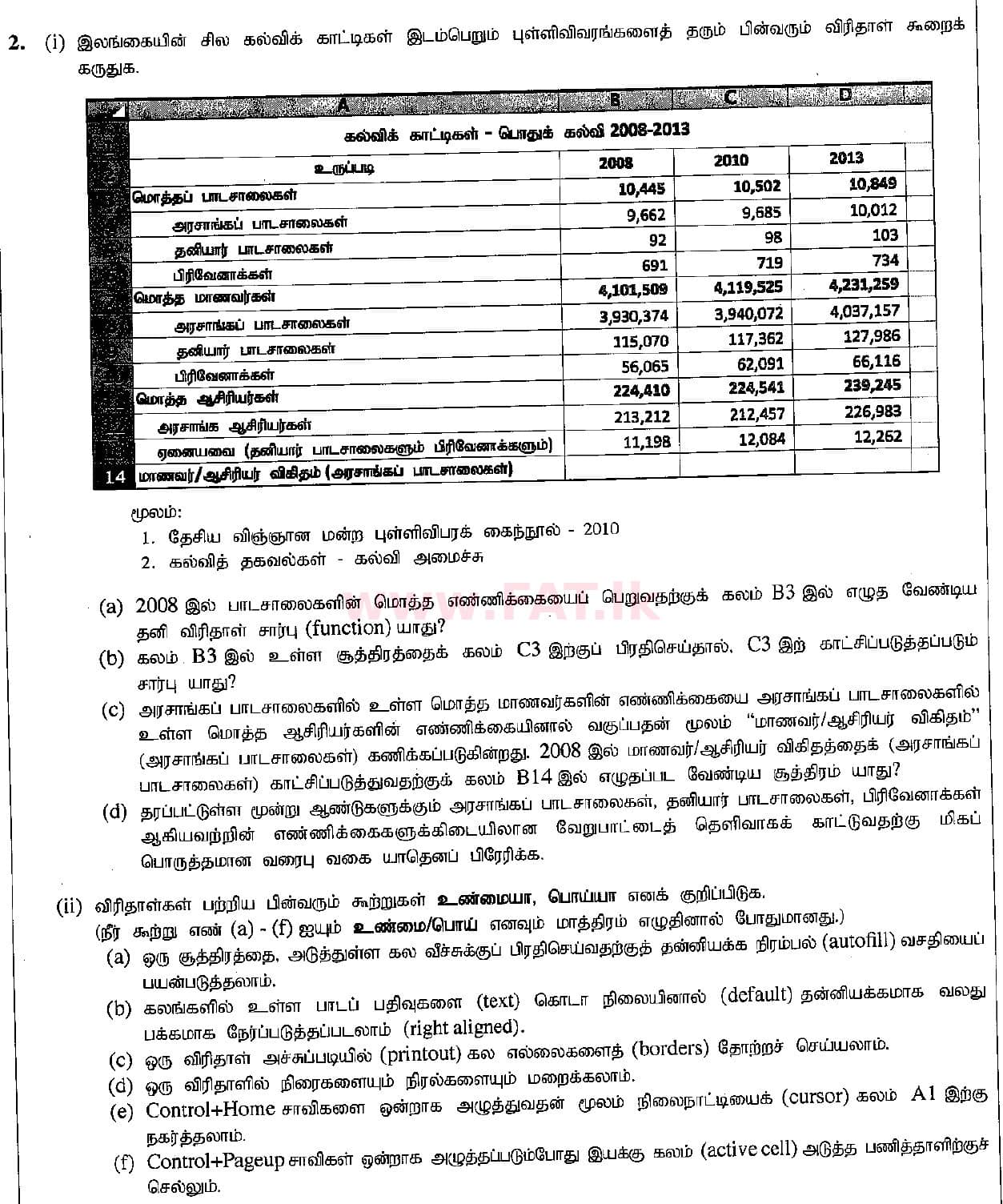 දේශීය විෂය නිර්දේශය : සාමාන්‍ය පෙළ (O/L) තොරතුරු හා සන්නිවේදන තාක්ෂණය (ICT) - 2015 දෙසැම්බර් - ප්‍රශ්න පත්‍රය II (தமிழ் මාධ්‍යය) 2 1