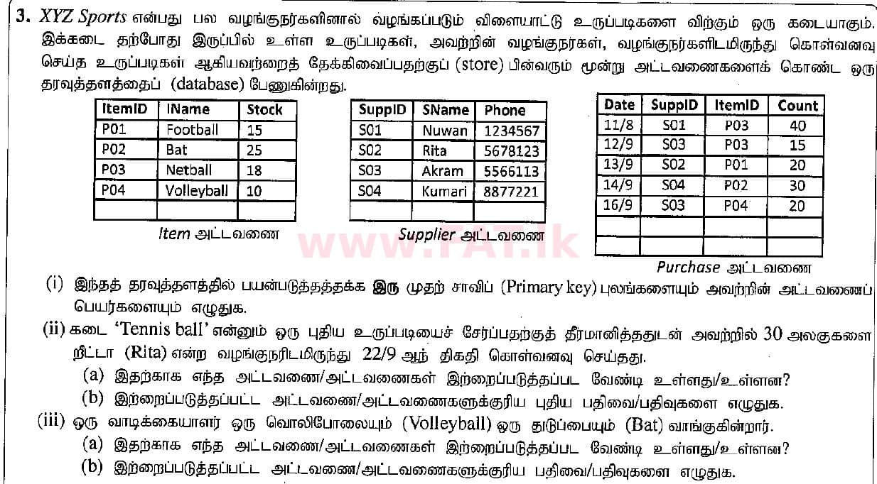 உள்ளூர் பாடத்திட்டம் : சாதாரண நிலை (சா/த) தகவல் தொடர்பாடல் தொழில்நுட்பம் - 2015 டிசம்பர் - தாள்கள் II (தமிழ் மொழிமூலம்) 3 1