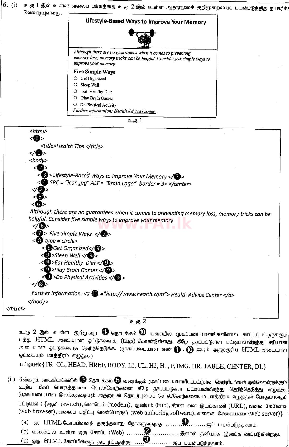 உள்ளூர் பாடத்திட்டம் : சாதாரண நிலை (சா/த) தகவல் தொடர்பாடல் தொழில்நுட்பம் - 2015 டிசம்பர் - தாள்கள் II (தமிழ் மொழிமூலம்) 6 1