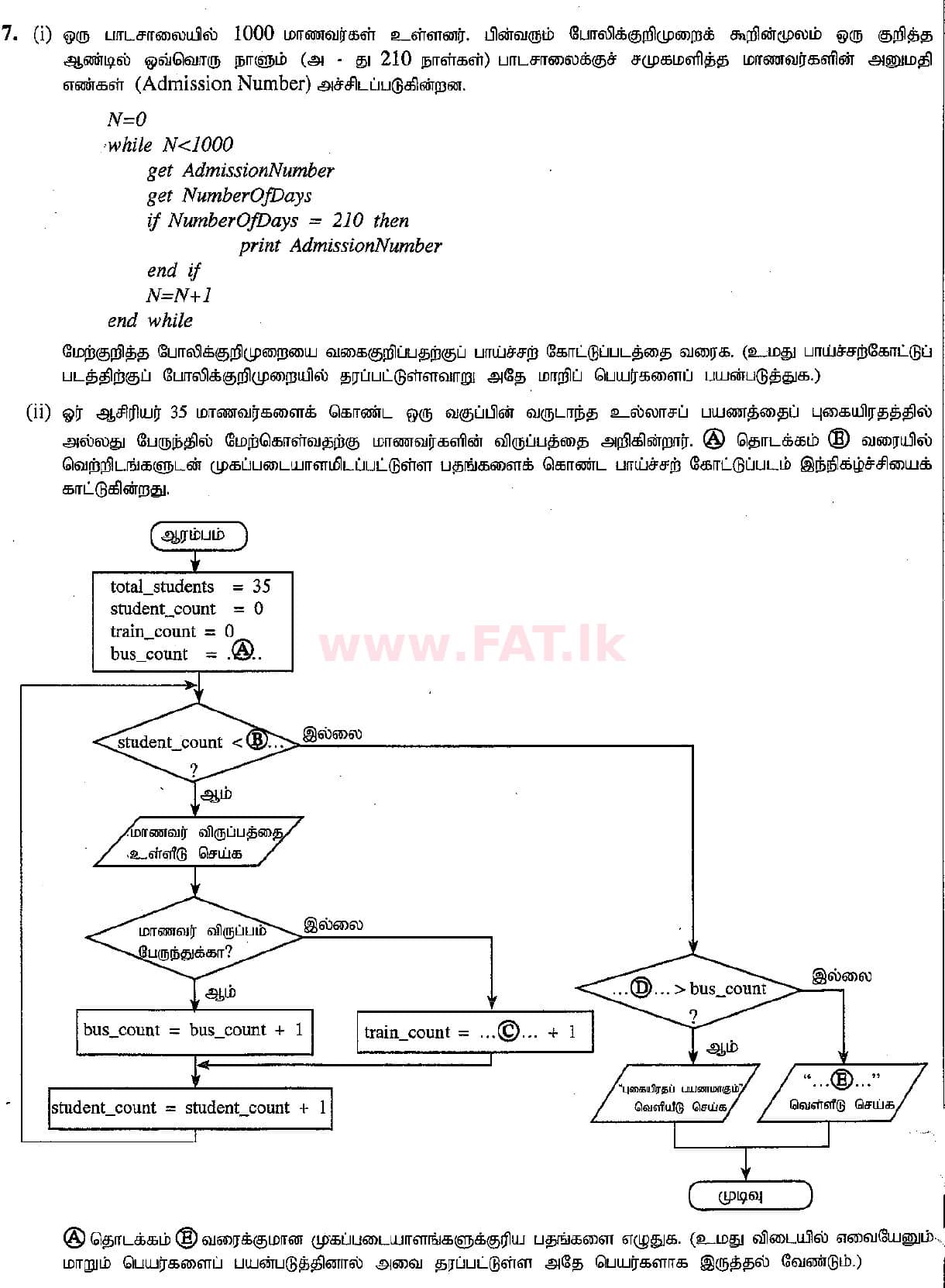 දේශීය විෂය නිර්දේශය : සාමාන්‍ය පෙළ (O/L) තොරතුරු හා සන්නිවේදන තාක්ෂණය (ICT) - 2015 දෙසැම්බර් - ප්‍රශ්න පත්‍රය II (தமிழ் මාධ්‍යය) 7 1