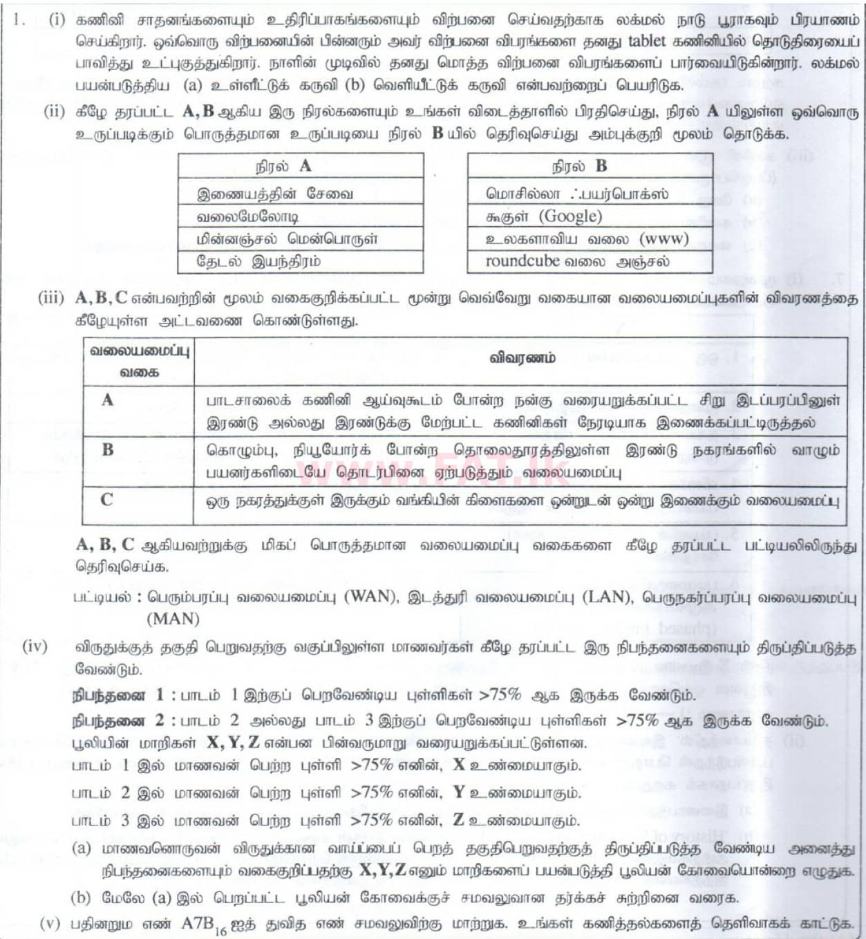 National Syllabus : Ordinary Level (O/L) Information & Communication Technology ICT - 2014 December - Paper II (தமிழ் Medium) 1 1