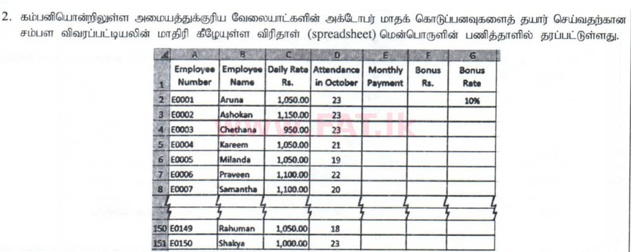 உள்ளூர் பாடத்திட்டம் : சாதாரண நிலை (சா/த) தகவல் தொடர்பாடல் தொழில்நுட்பம் - 2014 டிசம்பர் - தாள்கள் II (தமிழ் மொழிமூலம்) 2 1