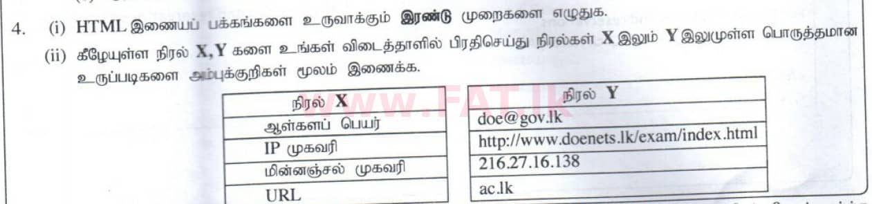 உள்ளூர் பாடத்திட்டம் : சாதாரண நிலை (சா/த) தகவல் தொடர்பாடல் தொழில்நுட்பம் - 2014 டிசம்பர் - தாள்கள் II (தமிழ் மொழிமூலம்) 4 1