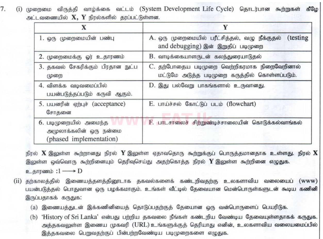 உள்ளூர் பாடத்திட்டம் : சாதாரண நிலை (சா/த) தகவல் தொடர்பாடல் தொழில்நுட்பம் - 2014 டிசம்பர் - தாள்கள் II (தமிழ் மொழிமூலம்) 7 1