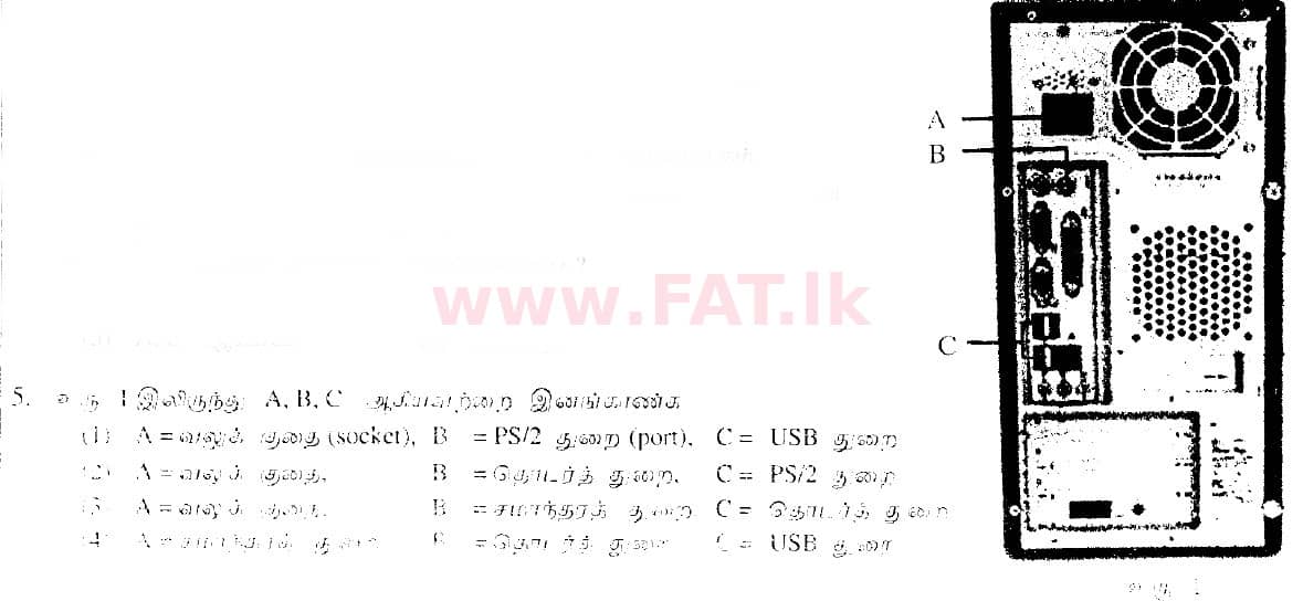 National Syllabus : Ordinary Level (O/L) Information & Communication Technology ICT - 2010 December - Paper I (தமிழ் Medium) 5 1