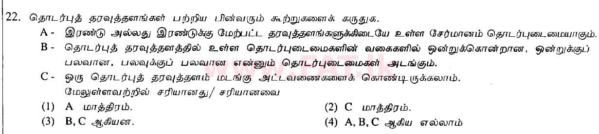 உள்ளூர் பாடத்திட்டம் : சாதாரண நிலை (சா/த) தகவல் தொடர்பாடல் தொழில்நுட்பம் - 2010 டிசம்பர் - தாள்கள் I (தமிழ் மொழிமூலம்) 22 1
