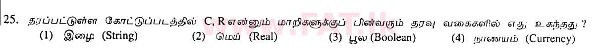 உள்ளூர் பாடத்திட்டம் : சாதாரண நிலை (சா/த) தகவல் தொடர்பாடல் தொழில்நுட்பம் - 2010 டிசம்பர் - தாள்கள் I (தமிழ் மொழிமூலம்) 25 2