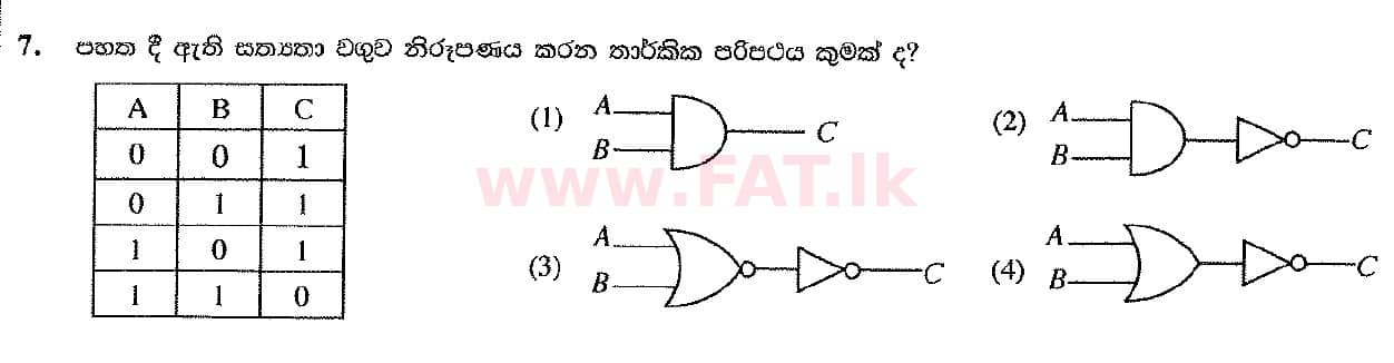 දේශීය විෂය නිර්දේශය : සාමාන්‍ය පෙළ (O/L) තොරතුරු හා සන්නිවේදන තාක්ෂණය (ICT) - 2016 දෙසැම්බර් - ප්‍රශ්න පත්‍රය I (සිංහල මාධ්‍යය) 7 1