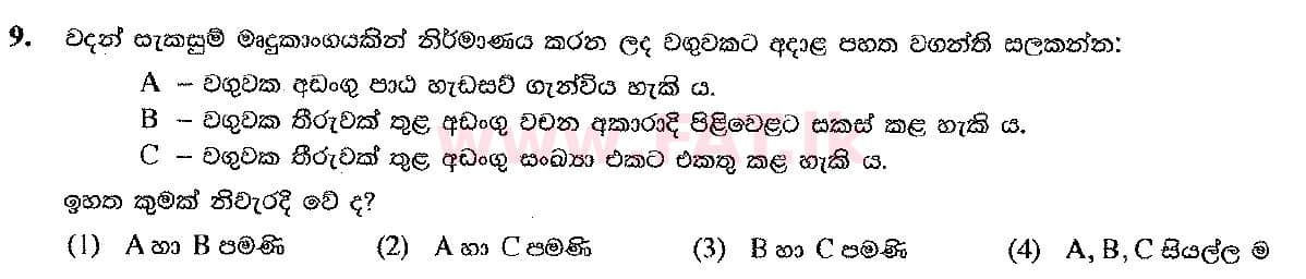 உள்ளூர் பாடத்திட்டம் : சாதாரண நிலை (சா/த) தகவல் தொடர்பாடல் தொழில்நுட்பம் - 2016 டிசம்பர் - தாள்கள் I (සිංහල மொழிமூலம்) 9 1