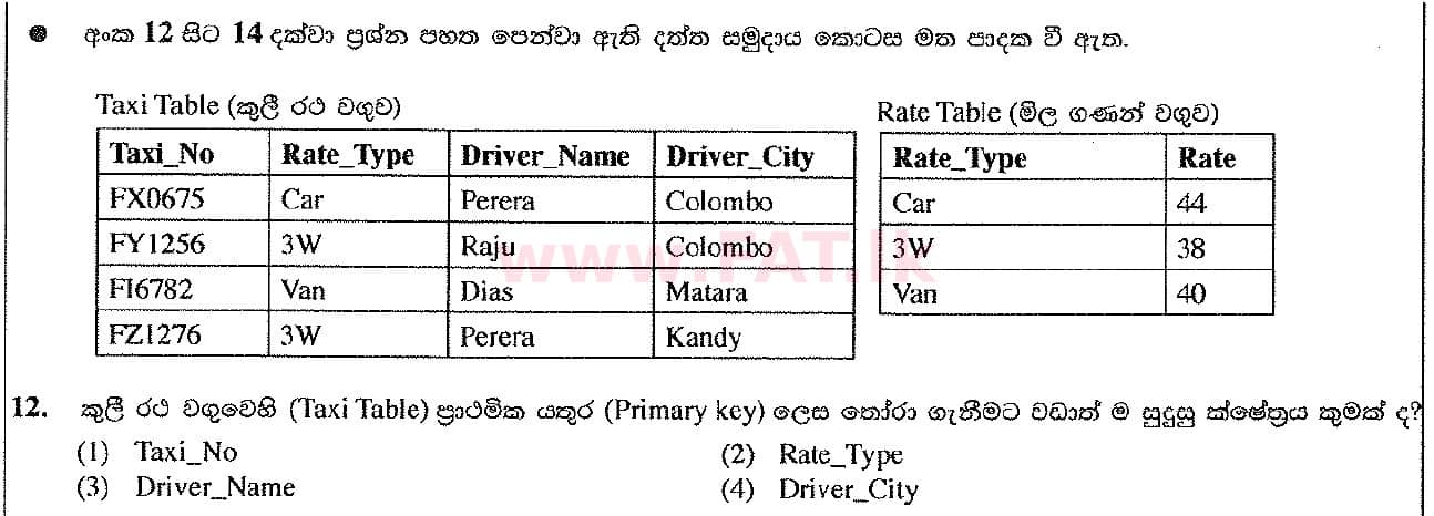 දේශීය විෂය නිර්දේශය : සාමාන්‍ය පෙළ (O/L) තොරතුරු හා සන්නිවේදන තාක්ෂණය (ICT) - 2016 දෙසැම්බර් - ප්‍රශ්න පත්‍රය I (සිංහල මාධ්‍යය) 12 1