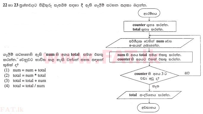உள்ளூர் பாடத்திட்டம் : சாதாரண நிலை (சா/த) தகவல் தொடர்பாடல் தொழில்நுட்பம் - 2011 டிசம்பர் - தாள்கள் I (සිංහල மொழிமூலம்) 23 1