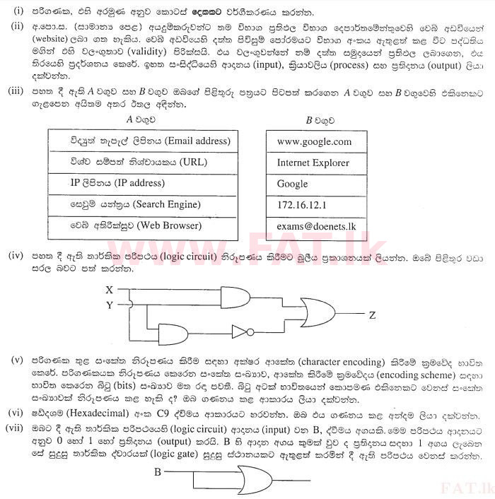 உள்ளூர் பாடத்திட்டம் : சாதாரண நிலை (சா/த) தகவல் தொடர்பாடல் தொழில்நுட்பம் - 2011 டிசம்பர் - தாள்கள் II (සිංහල மொழிமூலம்) 1 1