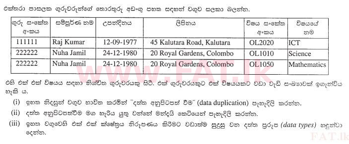 உள்ளூர் பாடத்திட்டம் : சாதாரண நிலை (சா/த) தகவல் தொடர்பாடல் தொழில்நுட்பம் - 2011 டிசம்பர் - தாள்கள் II (සිංහල மொழிமூலம்) 3 1