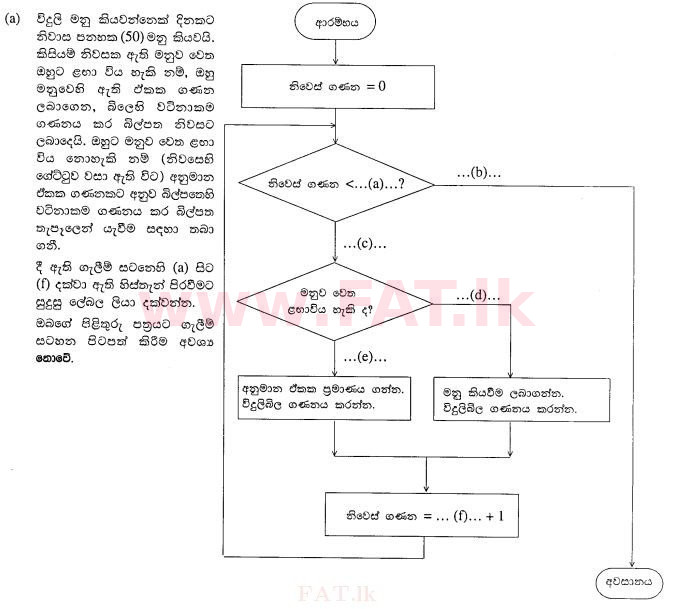 உள்ளூர் பாடத்திட்டம் : சாதாரண நிலை (சா/த) தகவல் தொடர்பாடல் தொழில்நுட்பம் - 2011 டிசம்பர் - தாள்கள் II (සිංහල மொழிமூலம்) 5 1
