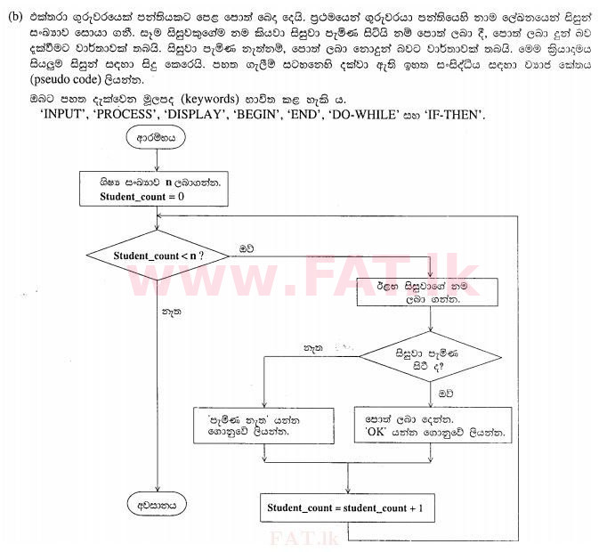 உள்ளூர் பாடத்திட்டம் : சாதாரண நிலை (சா/த) தகவல் தொடர்பாடல் தொழில்நுட்பம் - 2011 டிசம்பர் - தாள்கள் II (සිංහල மொழிமூலம்) 5 2